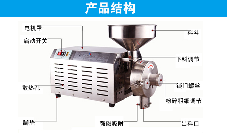 磨粉機(jī)的結(jié)構(gòu)與構(gòu)造