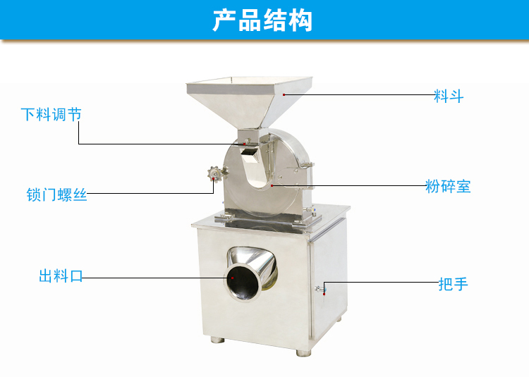 渦輪粉碎機結(jié)構(gòu)圖