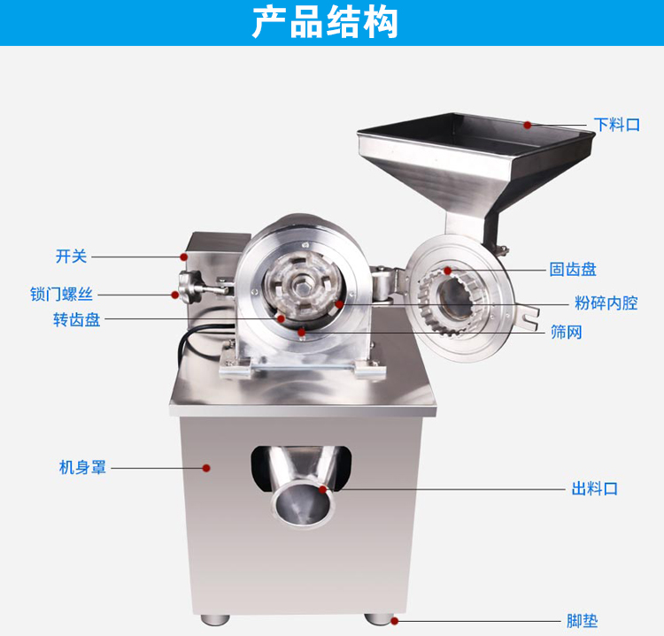 多功能粉碎機(jī)結(jié)構(gòu)