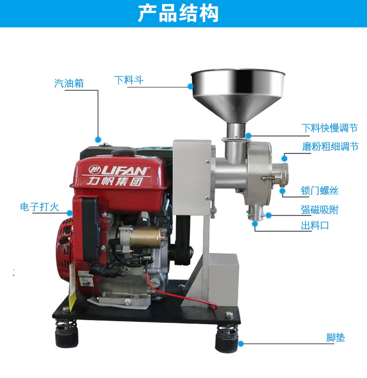 汽油五谷磨粉機(jī)結(jié)構(gòu)圖